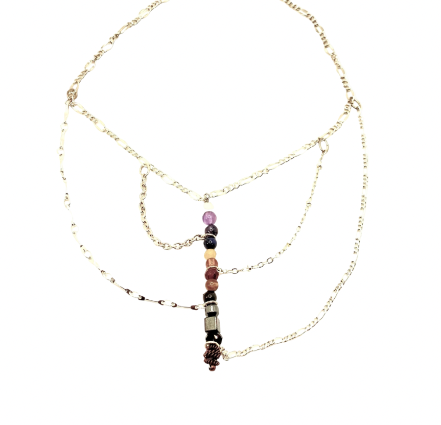 Chakra Chains